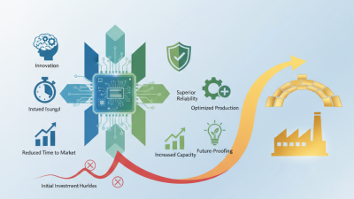 Why Choose a Ltcc Production Line for Your Manufacturing Needs?