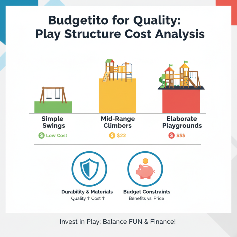 How to Choose the Best Outdoor Play Structure for Kids?
