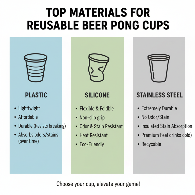 Discover the Best Reusable Beer Pong Cups for Your Events?