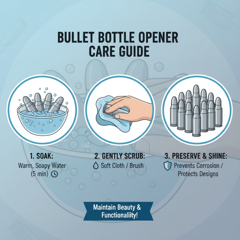Best Bullet Bottle Openers for Your Collection or Gift Ideas?