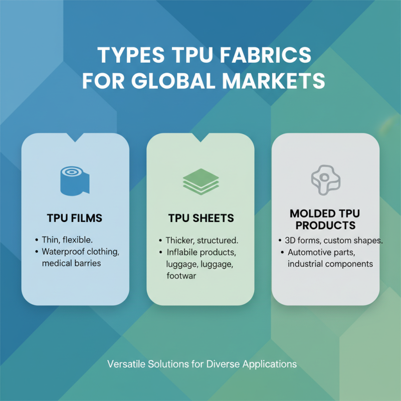 2026 Best TPU Fabric Options for Global Buyers?