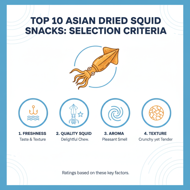 10 Best Asian Dried Squid Snacks You Must Try Now?