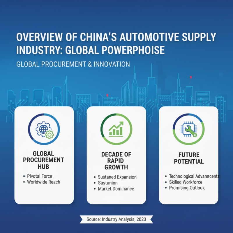Top Gear Motor Suppliers in China for Global Procurement?