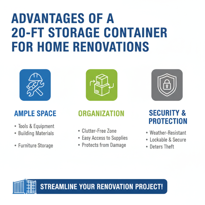 Top Benefits of Using a 20 ft Storage Container for Your Needs?