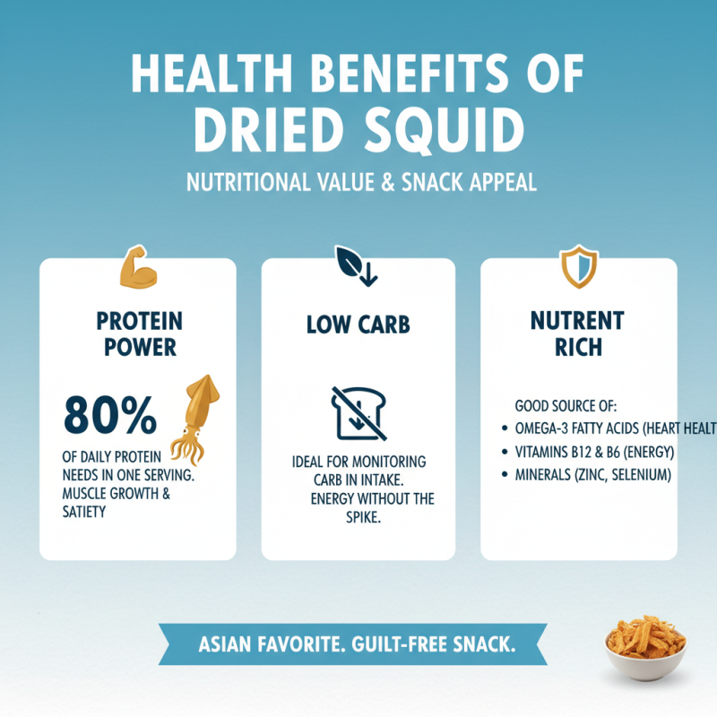 10 Best Asian Dried Squid Snacks You Must Try Now?