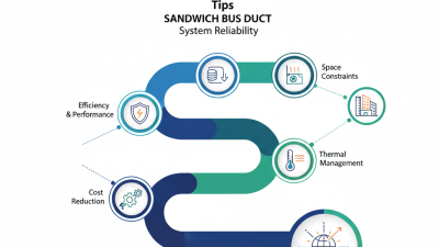 Top 5 Tips for Choosing the Right Sandwich Bus Duct?