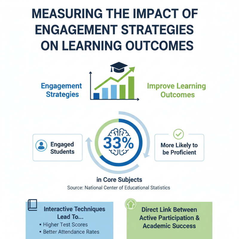 Top Student Engagement Strategies to Boost Learning Outcomes?