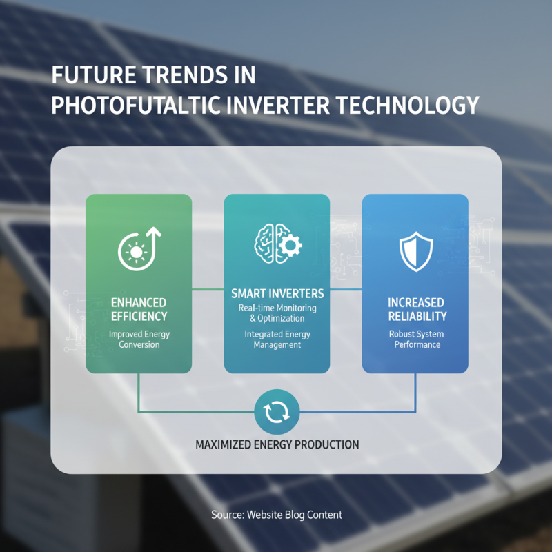 Top 10 Photovoltaic Inverter Brands for Global Buyers?