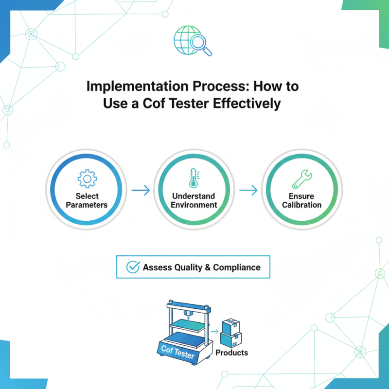What is a Cof Tester and How Does It Benefit Global Buyers?