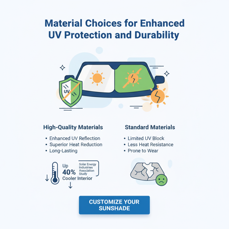 10 Useful Tips for Choosing Custom Windshield Sunshades?