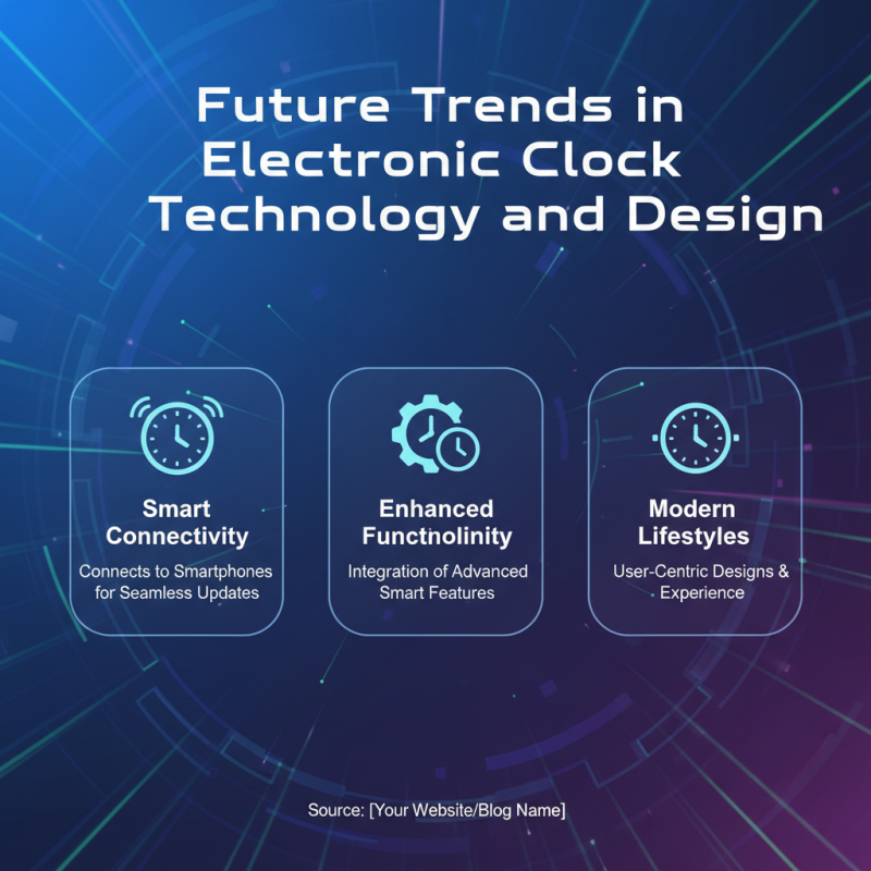 Top 10 Electronic Clocks in China for Global Buyers?