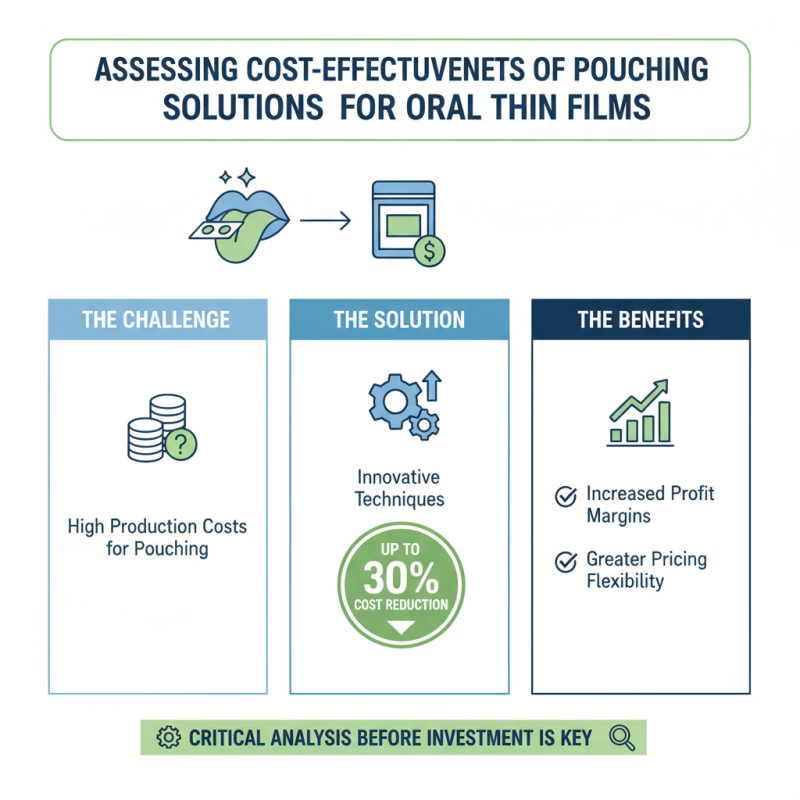 How to Choose the Best Oral Thin Film Pouching Solutions?