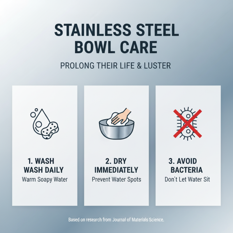 Top Stainless Steel Prep Bowls for Kitchen Use in China Best?