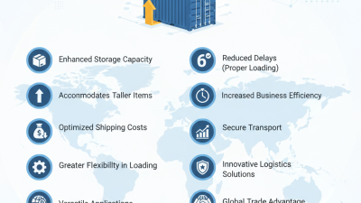 Top 10 Benefits of 20ft High Cube Container for Global Buyers