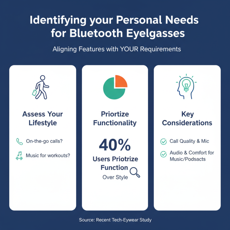 How to Choose the Best Bluetooth Eyeglasses for Your Needs?