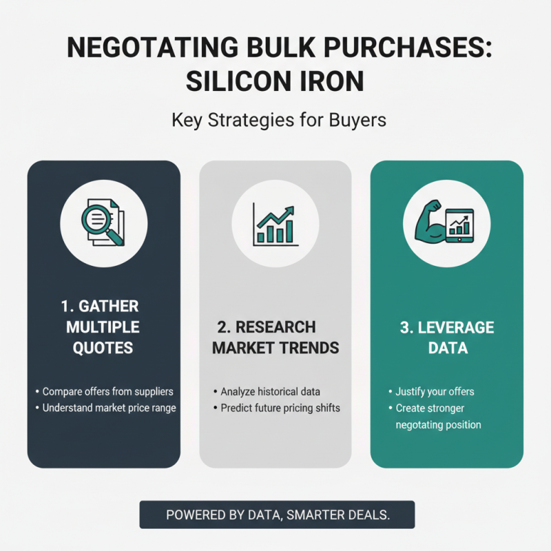 How to Source High Quality Silicon Iron for Your Business?