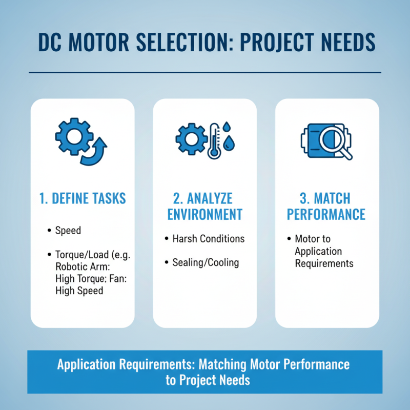 How to Choose the Best DC Motor for Your Project?