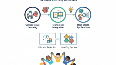 Top Student Engagement Strategies to Boost Learning Outcomes?