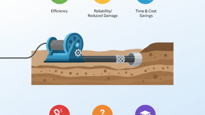 China Best Underground Cable Pulling Sock Guide for Efficient Installation?