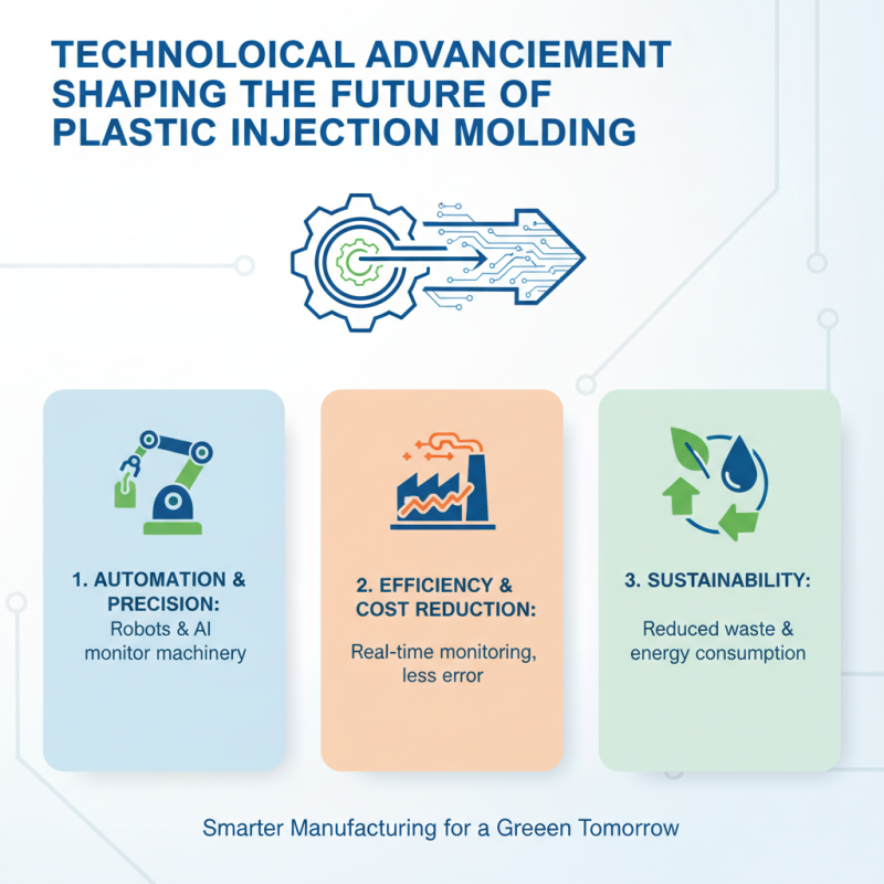 2026 How to Optimize Plastic Injection Molding for Global Buyers?