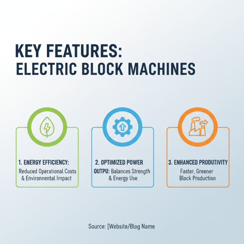 Top Electric Block Machine Suppliers for Global Buyers?