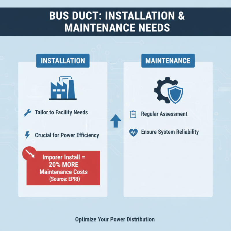 Top 5 Tips for Choosing the Right Sandwich Bus Duct?