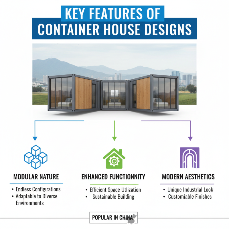 Innovative Container House Designs Transforming Living Spaces in China