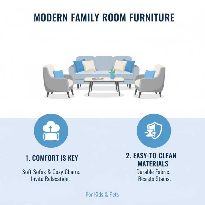 What is the Best Family Room Furniture for Modern Homes?