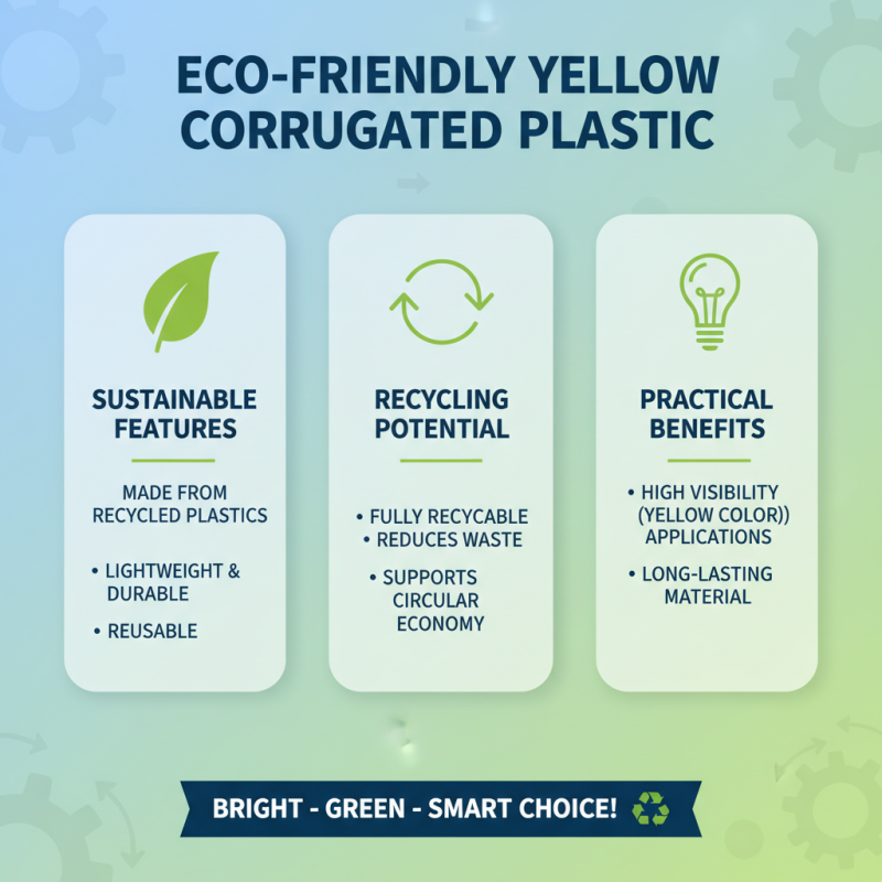 Why Choose Yellow Corrugated Plastic for Your Project?