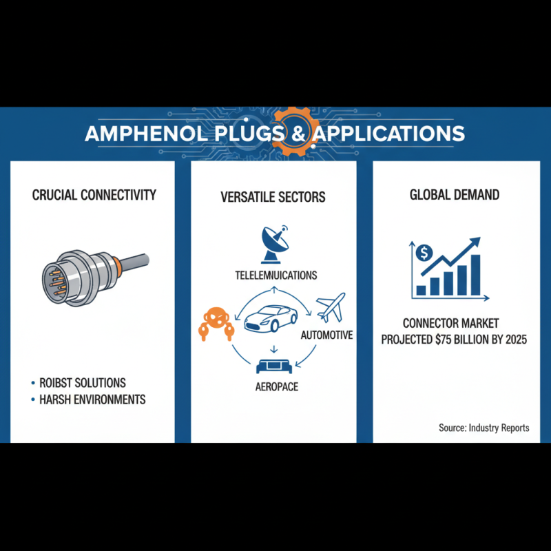 Why Choose Amphenol Plugs for Your Connectivity Needs?