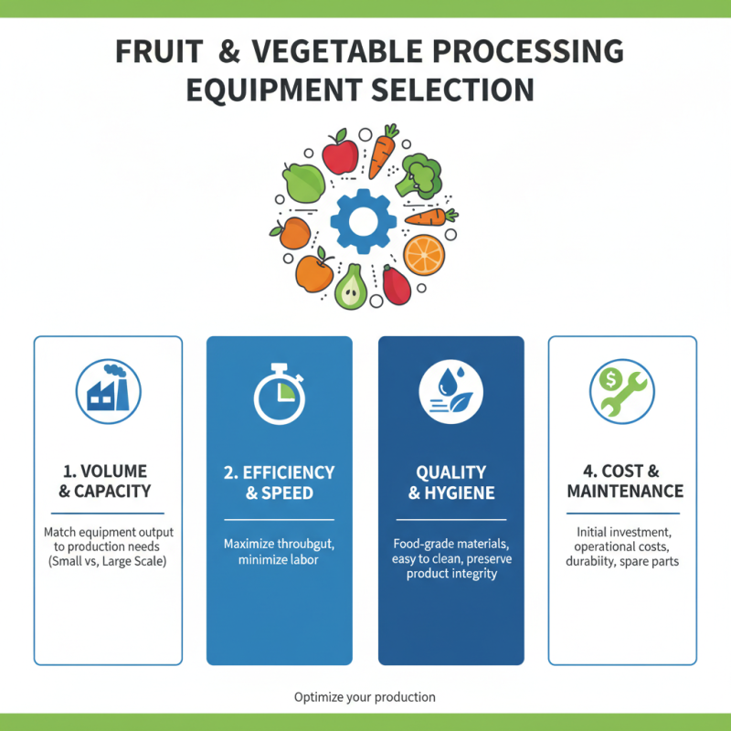 Top Tips for Choosing Fruit and Vegetable Processing Equipment?