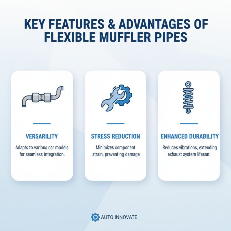 Why Choose a Flexible Muffler Pipe for Your Automotive Needs?