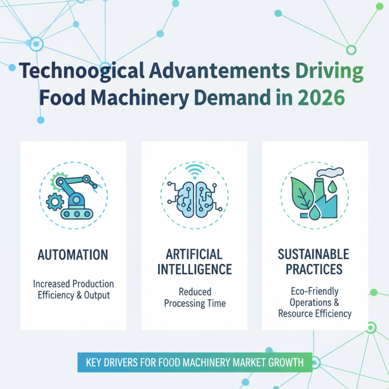 Best Food Products Machinery for Global Buyers in 2026?