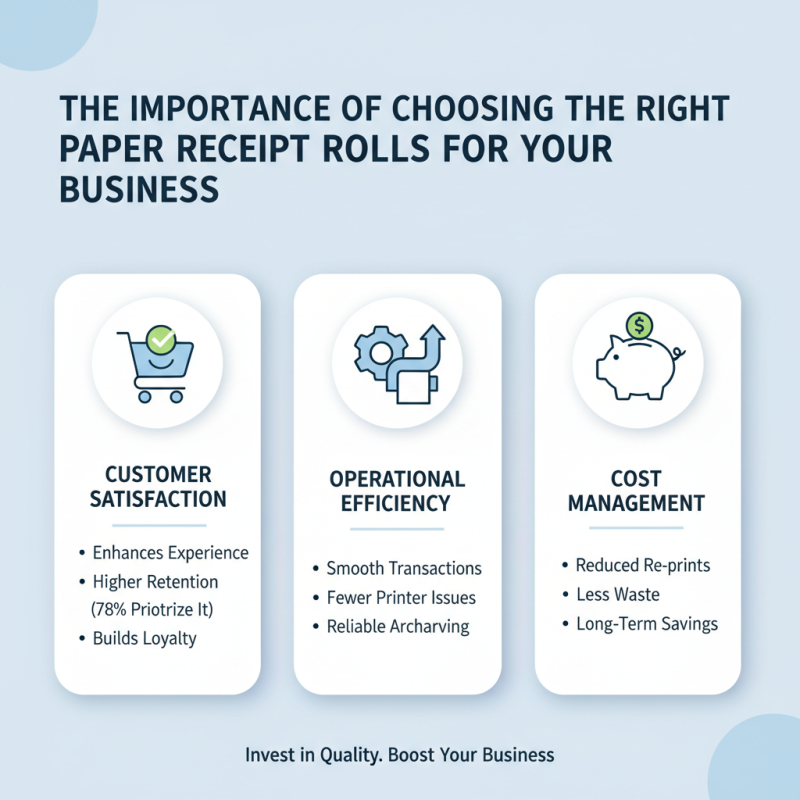Top 10 Paper Receipt Rolls You Need for Your Business?
