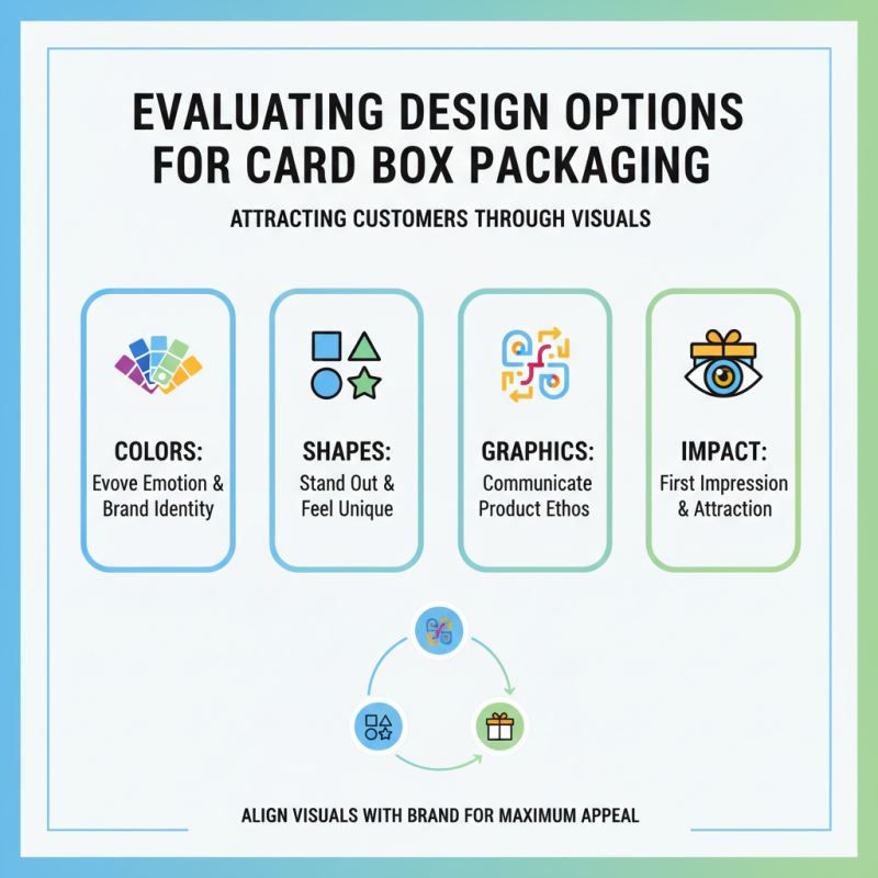 How to Choose the Best Card Box Packaging for Your Products?