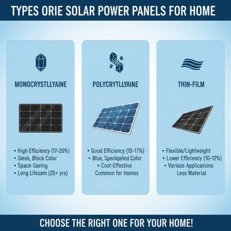 What is Solar Power Panels For Home and How Do They Work?