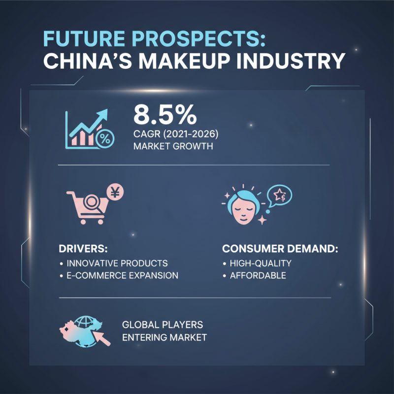 Top Makeup Vendors in China for Global Buyers Insights?