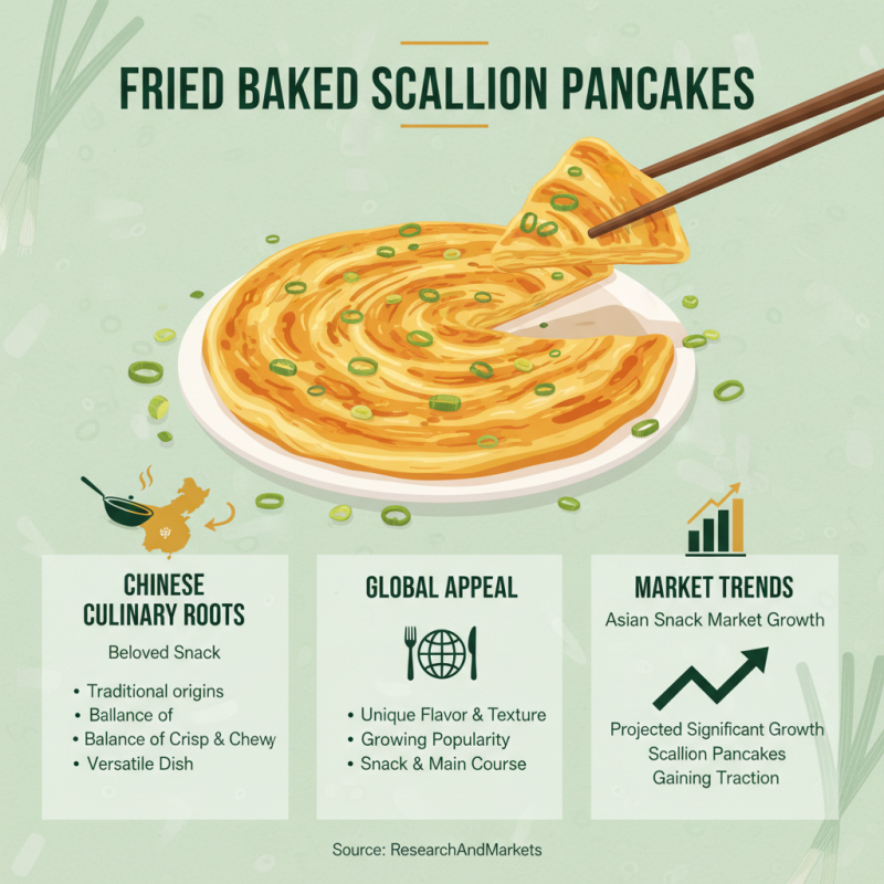 Best Fried Baked Scallion Pancake Recipe for Global Buyers?