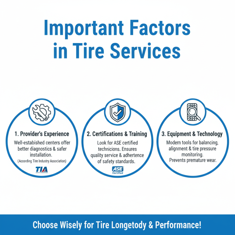 How to Choose the Best Tire Service for Your Vehicle?