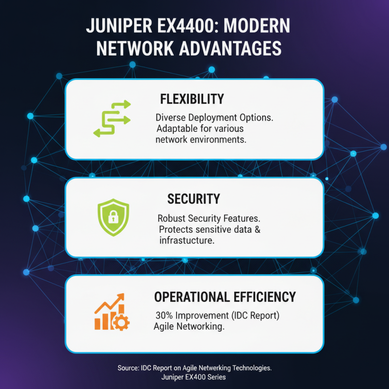 What is New Original Juniper Ex4400 and Why Choose It?