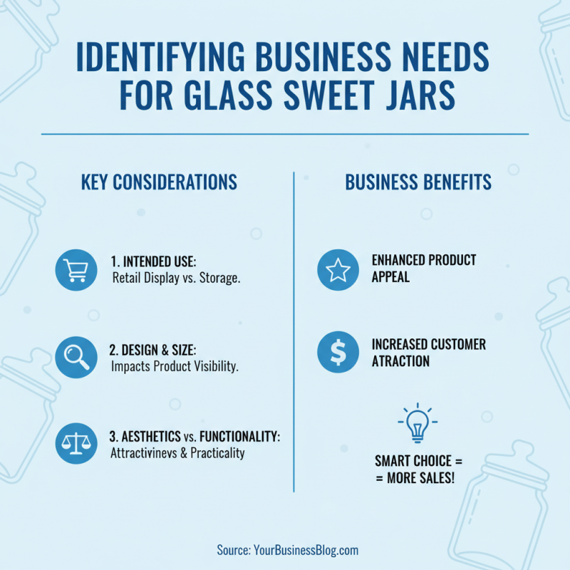 How to Choose the Best Glass Sweet Jars for Your Business?