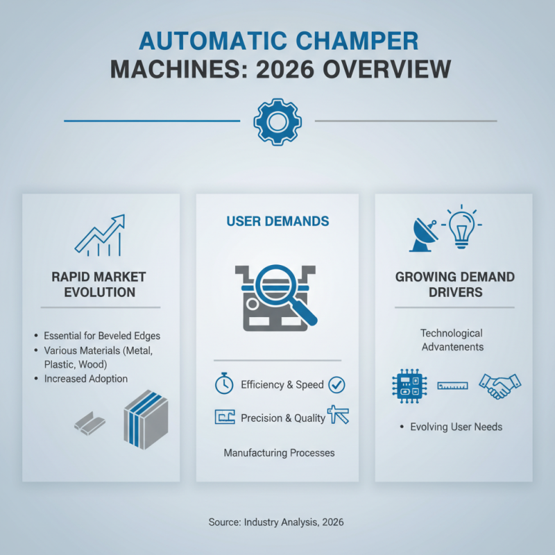 2026 Best Automatic Chamfer Machine for Global Buyers?