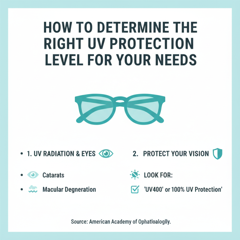 How to Choose the Best Sunshade Glasses for Your Needs?
