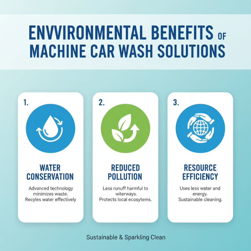 Why Choose Machine Car Wash for Your Business Needs?