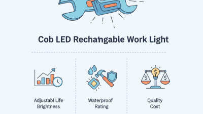 How to Choose the Best Cob Led Rechargeable Work Light?