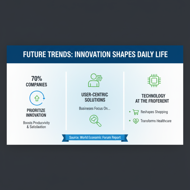 Top Advanced Solutions for Everyday Challenges Are You Ready to Innovate?