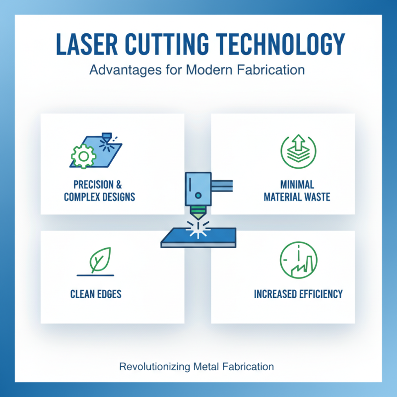 Top 10 Laser Metal Cutting Machines for Global Buyers?