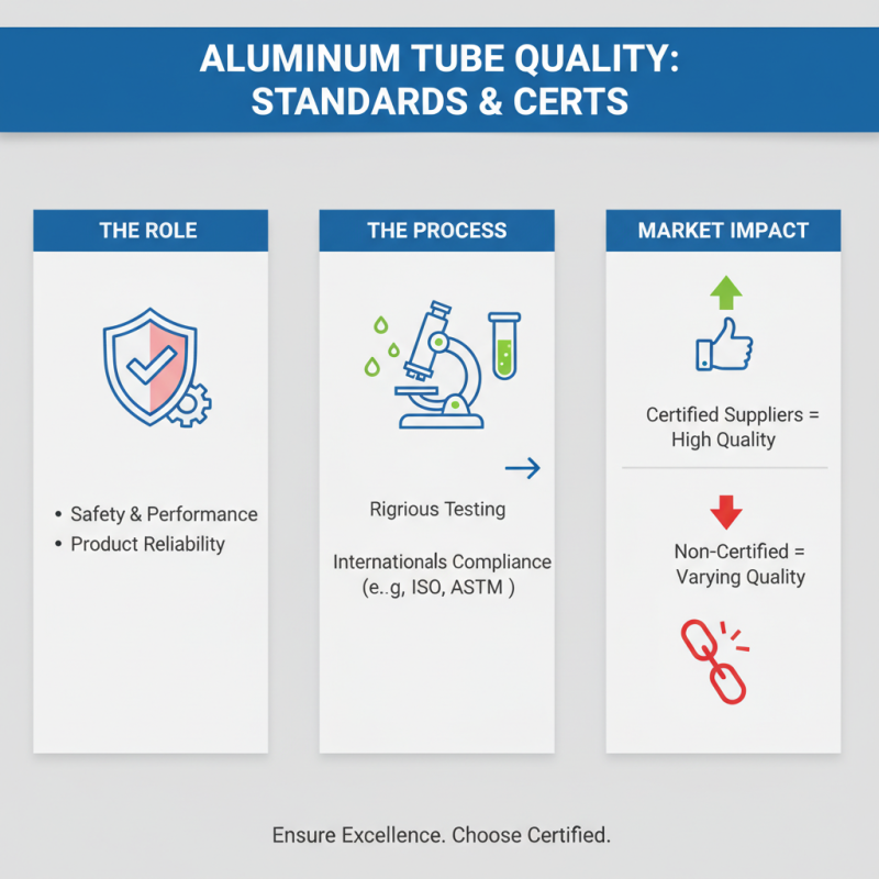 Best Aluminum Tube Suppliers for Global Buyers?