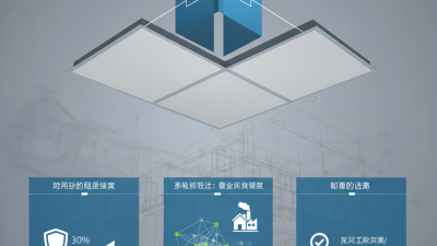 How to Choose the Best 60x60 Aluminium Ceiling for Your Project?