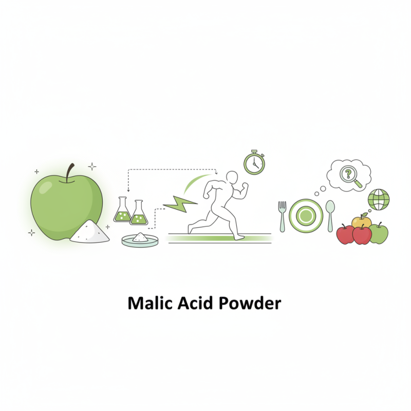What is Malic Acid Powder Benefits Uses and Sourcing Tips?